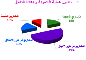 nisba-286x202